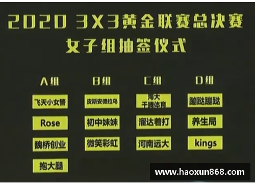 球王会体育官方网站首届女篮亚冠联赛赛程出炉 四川女篮3场比赛均在晚上7点进行 - 副本