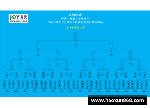球王会体育官方网站快船逆转猛龙，取得季后赛首胜——逆风翻盘的极致表现